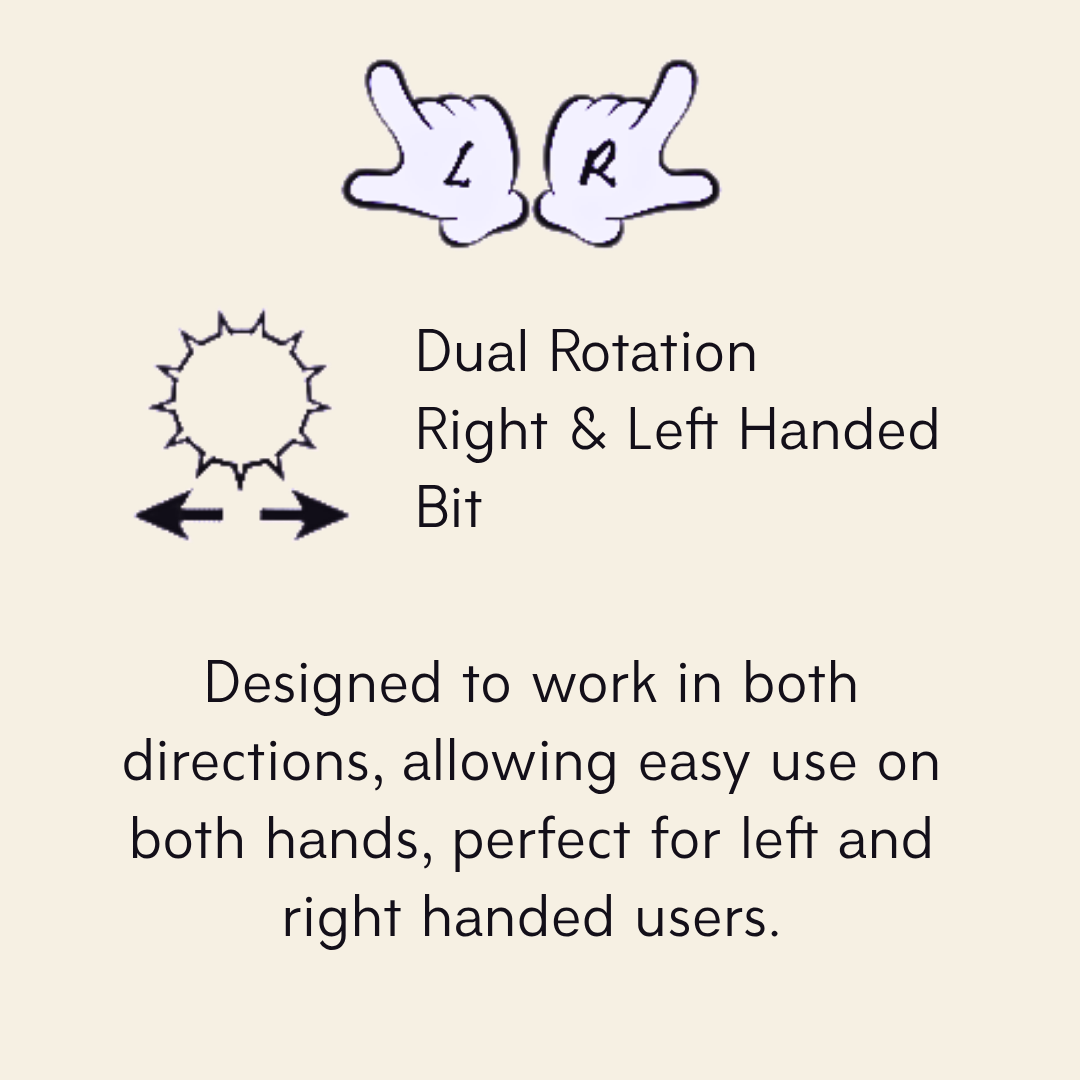 Illustration of dual rotation bits for right and left-handed use on a beige background.