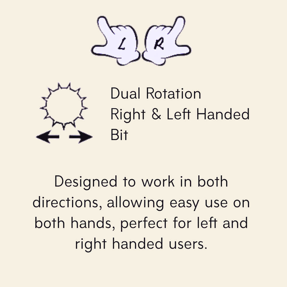 Illustration of dual rotation bits for right and left-handed use on a beige background.
