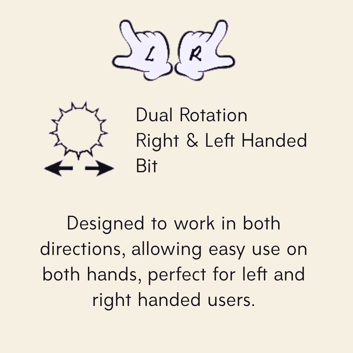 Illustration of dual rotation bits for right and left-handed use on a beige background.